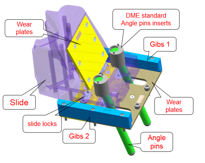 Utah_How to create a slide for mold design-injection mold slide design