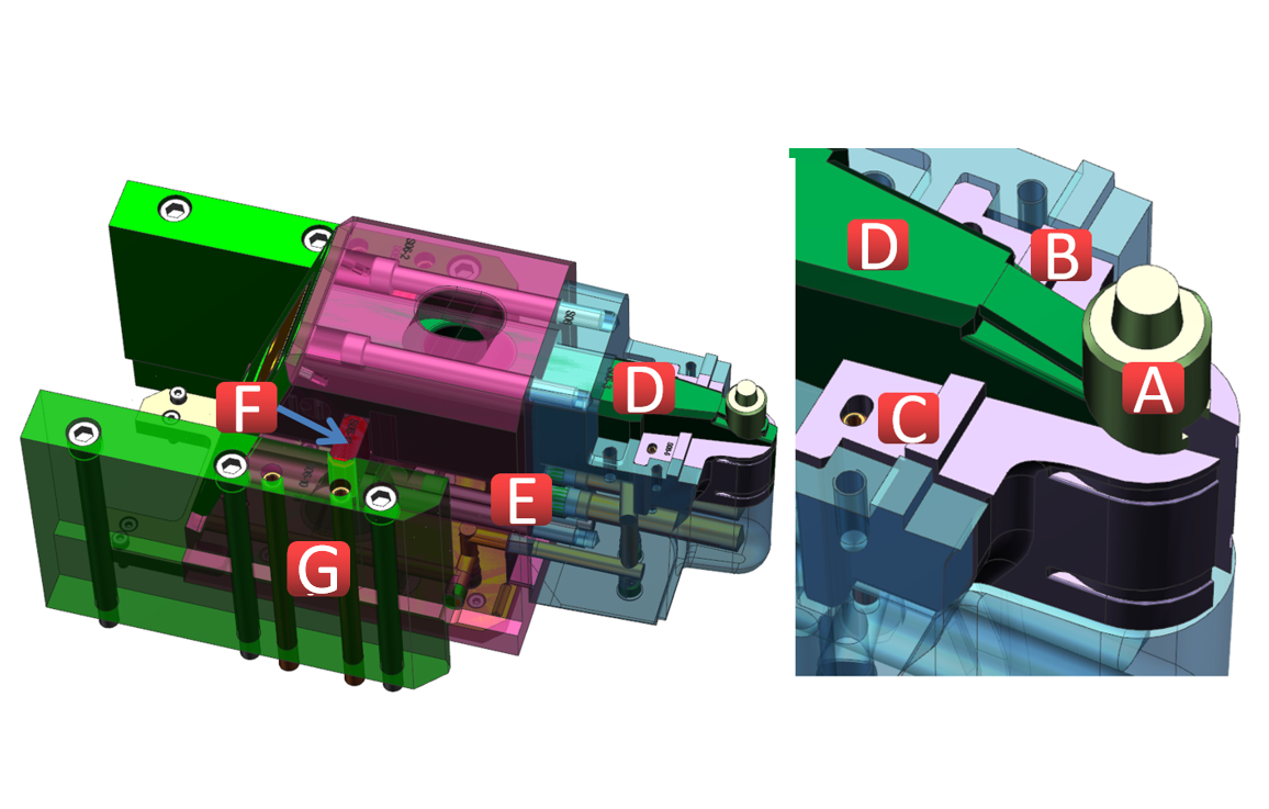 Slider structure analysis 1